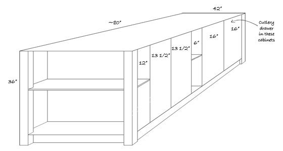 Build Kitchen Cabinets Woodworking Plan